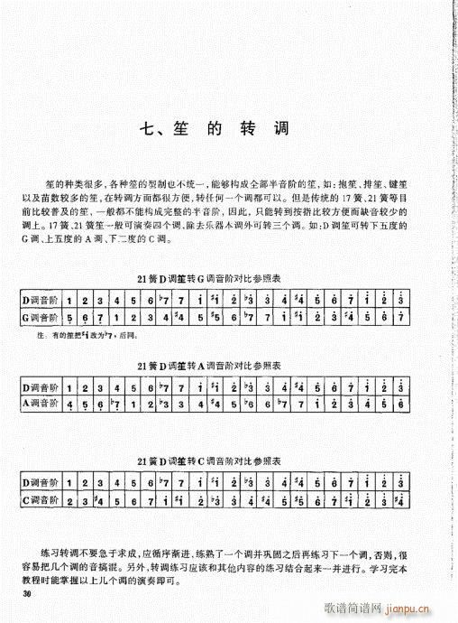 ϻA(ch)̳21-40(V)10