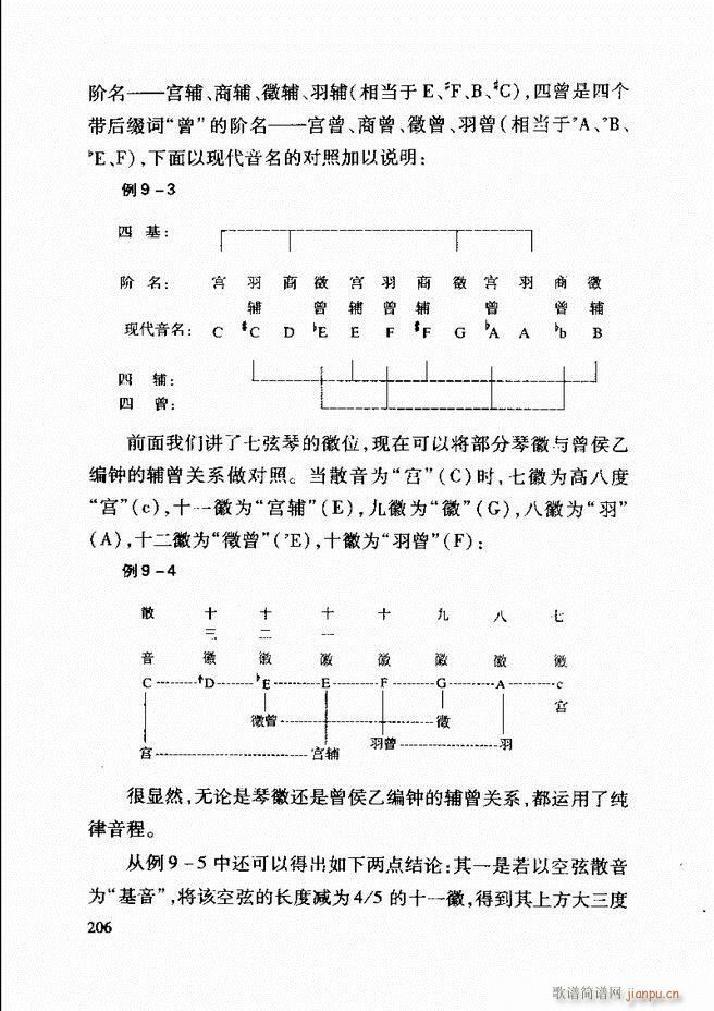Їy(tng)A(ch)̳ 182 241(ʮּ)25
