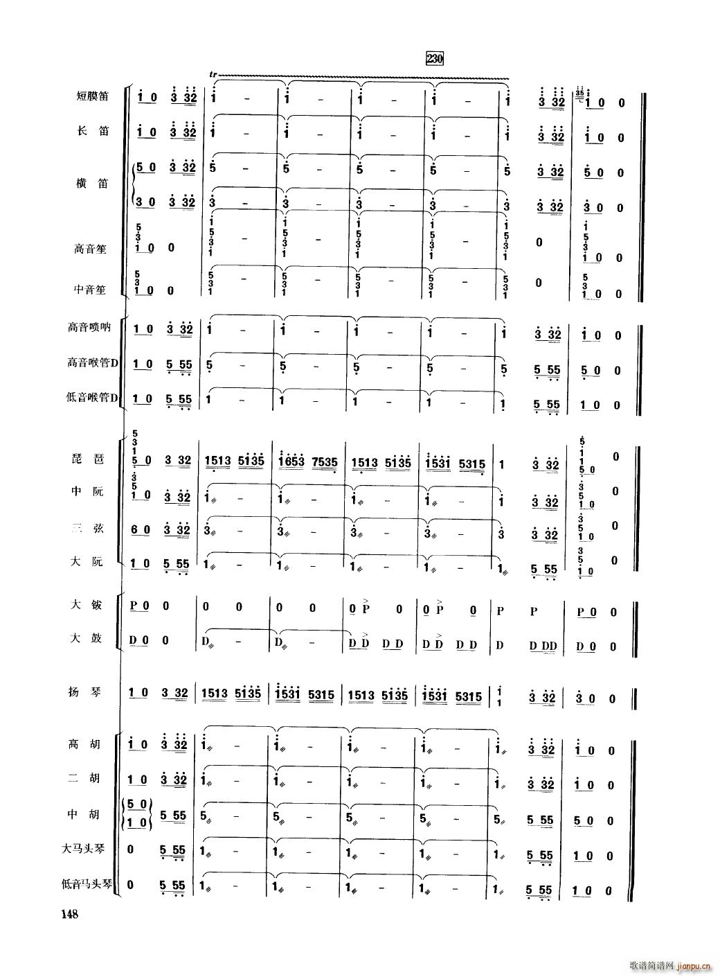 Ї 151 200(V)1