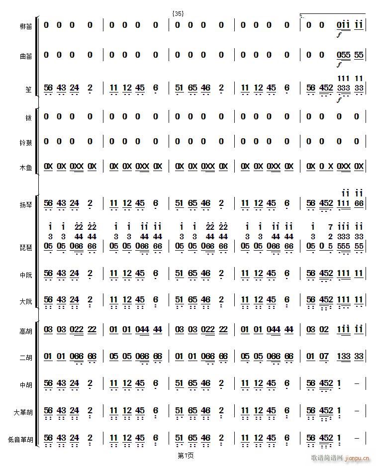 A  (V)1