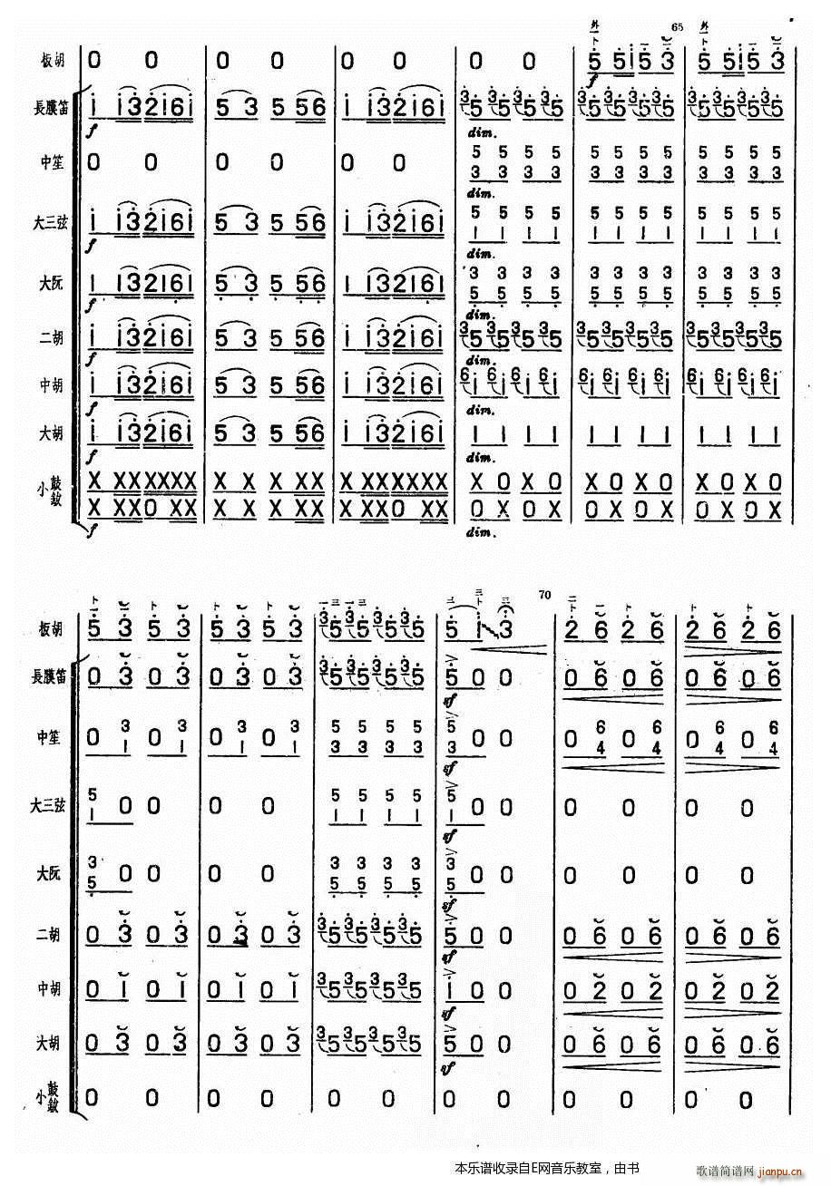 s· (d) (du)(V)6