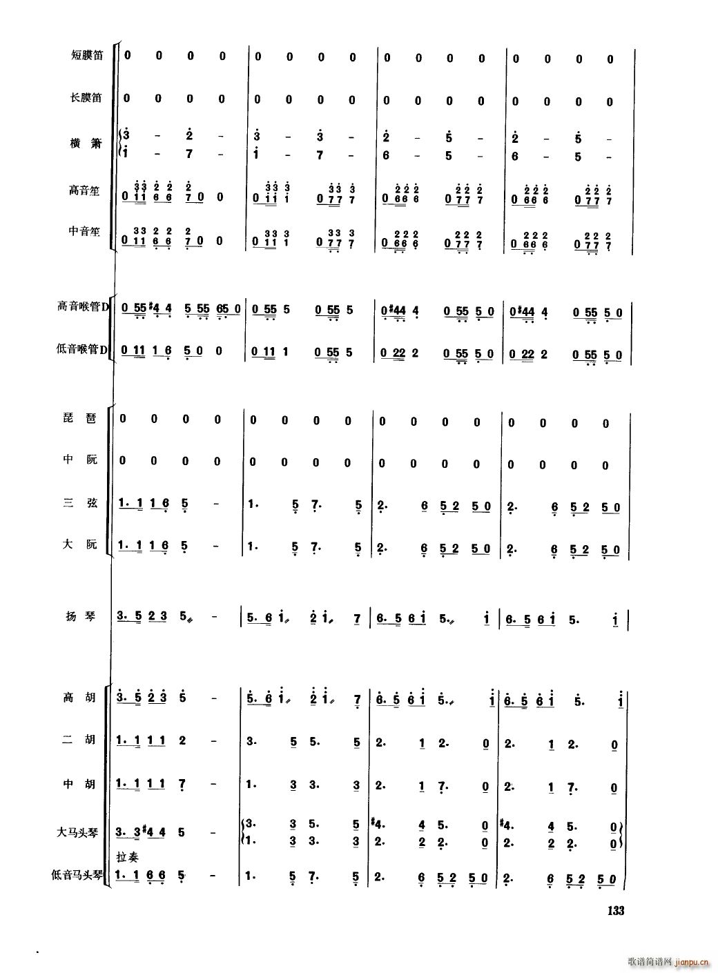 Ї 101 150(V)36