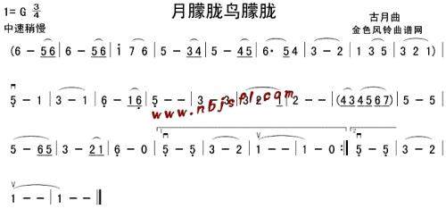 VBV()1