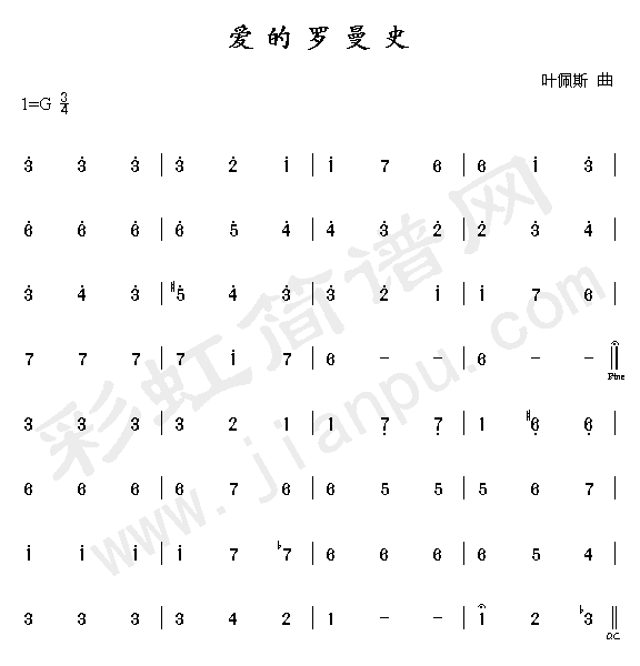 ۵_ʷ(ָV)1