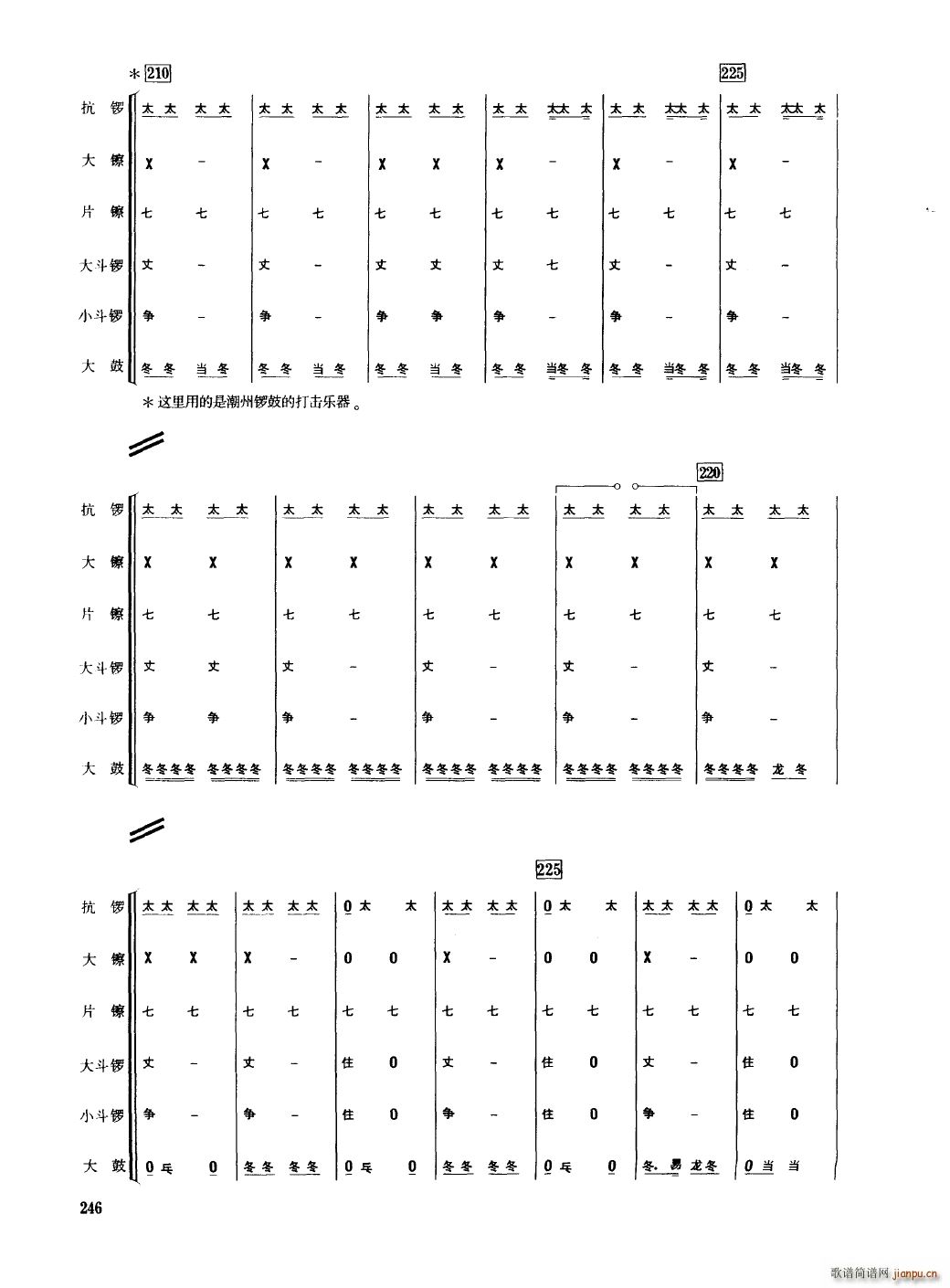 Ї 201 250(V)49