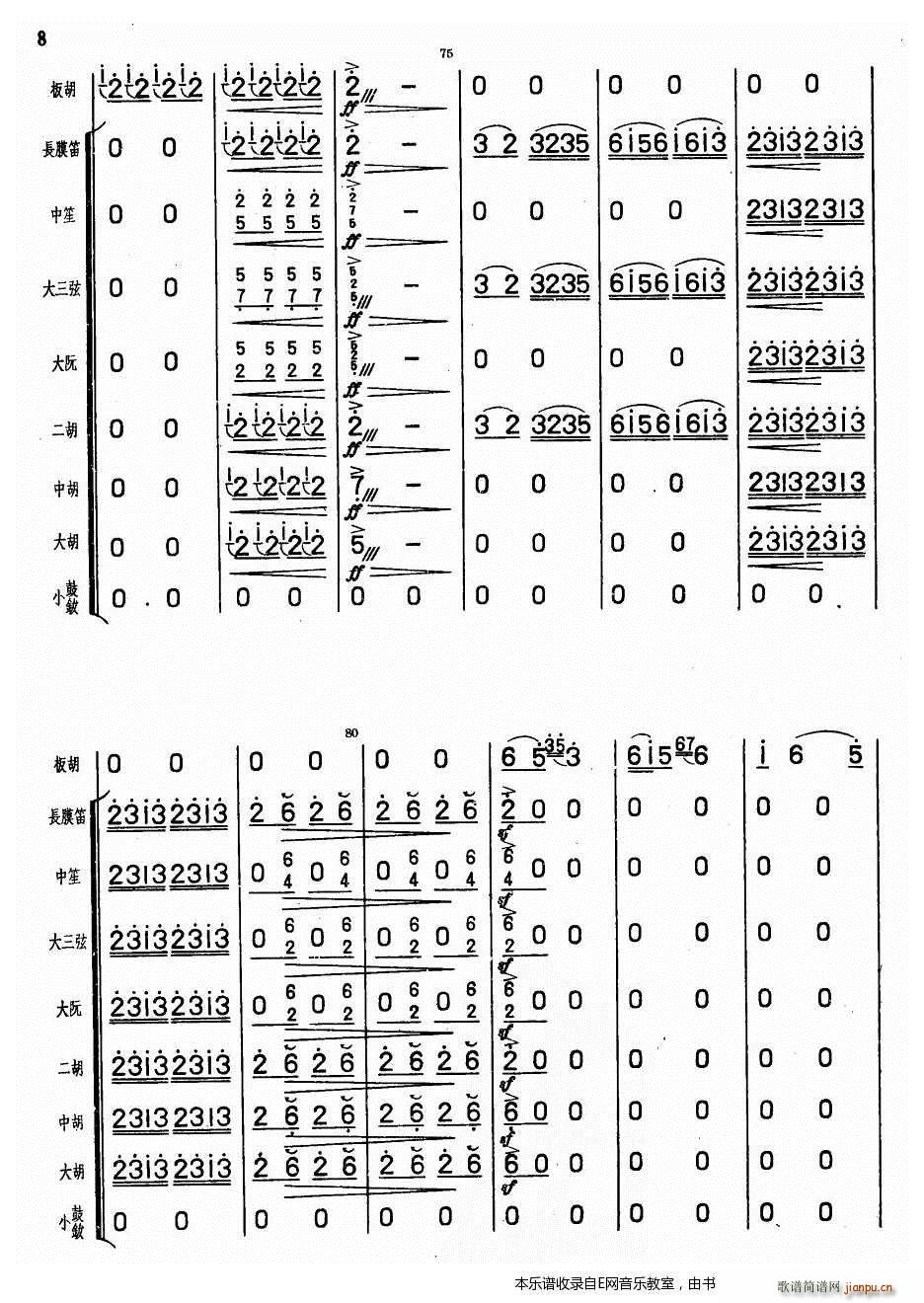 s· (d) (du)(V)7