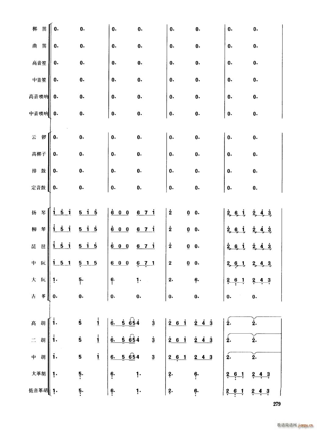 Ї 251 300(V)32