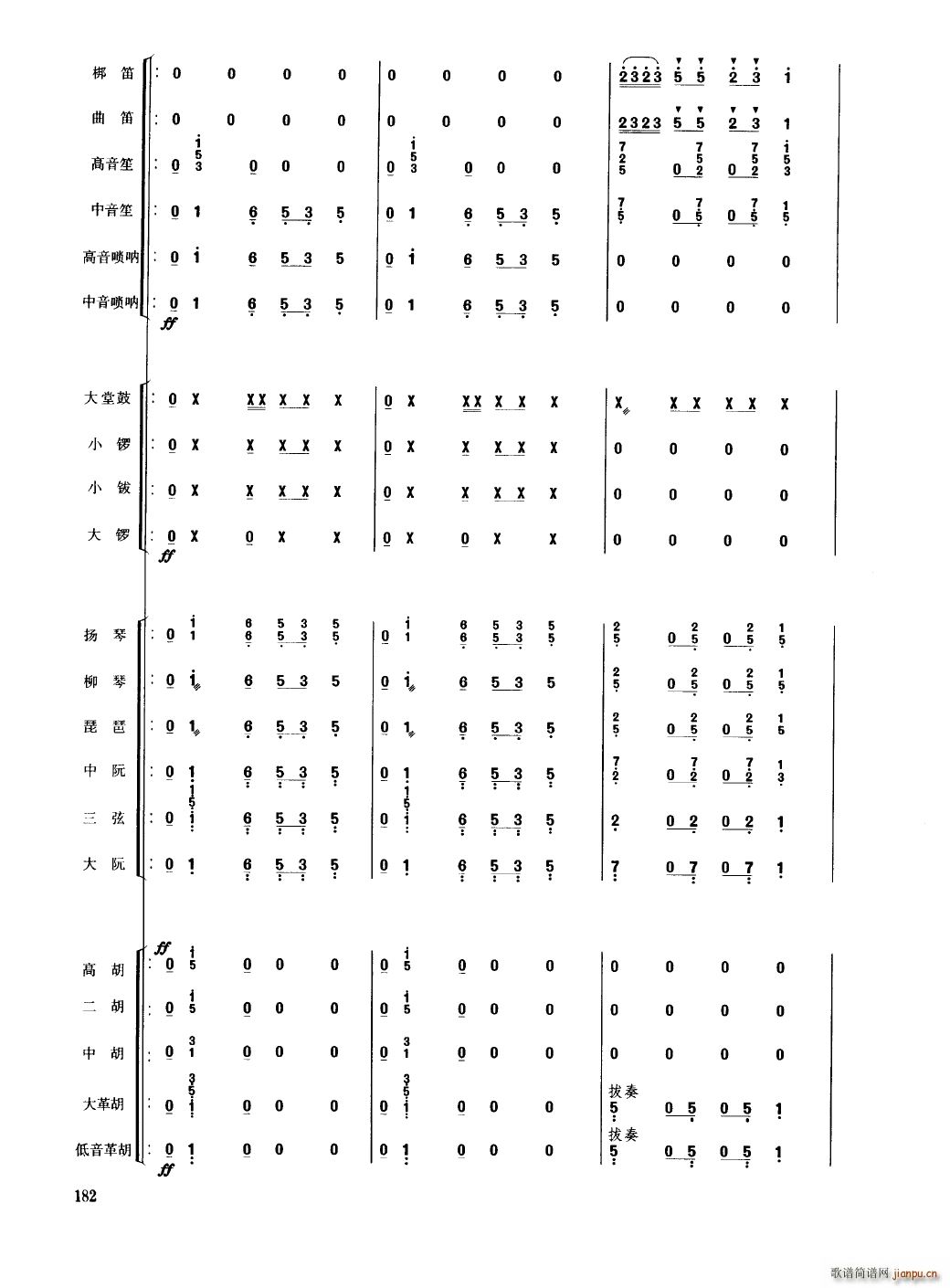 Ї 151 200(V)35