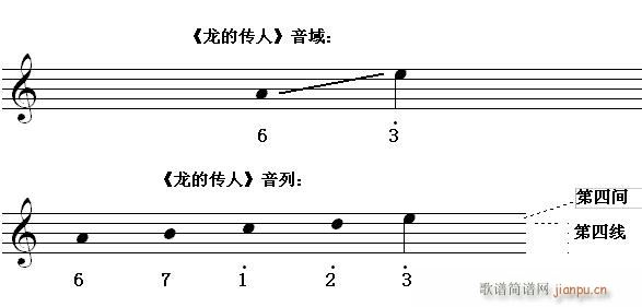 T(mn)6(ji) R(sh)xӸ˶ȃ(ni) a(ʮּ)1