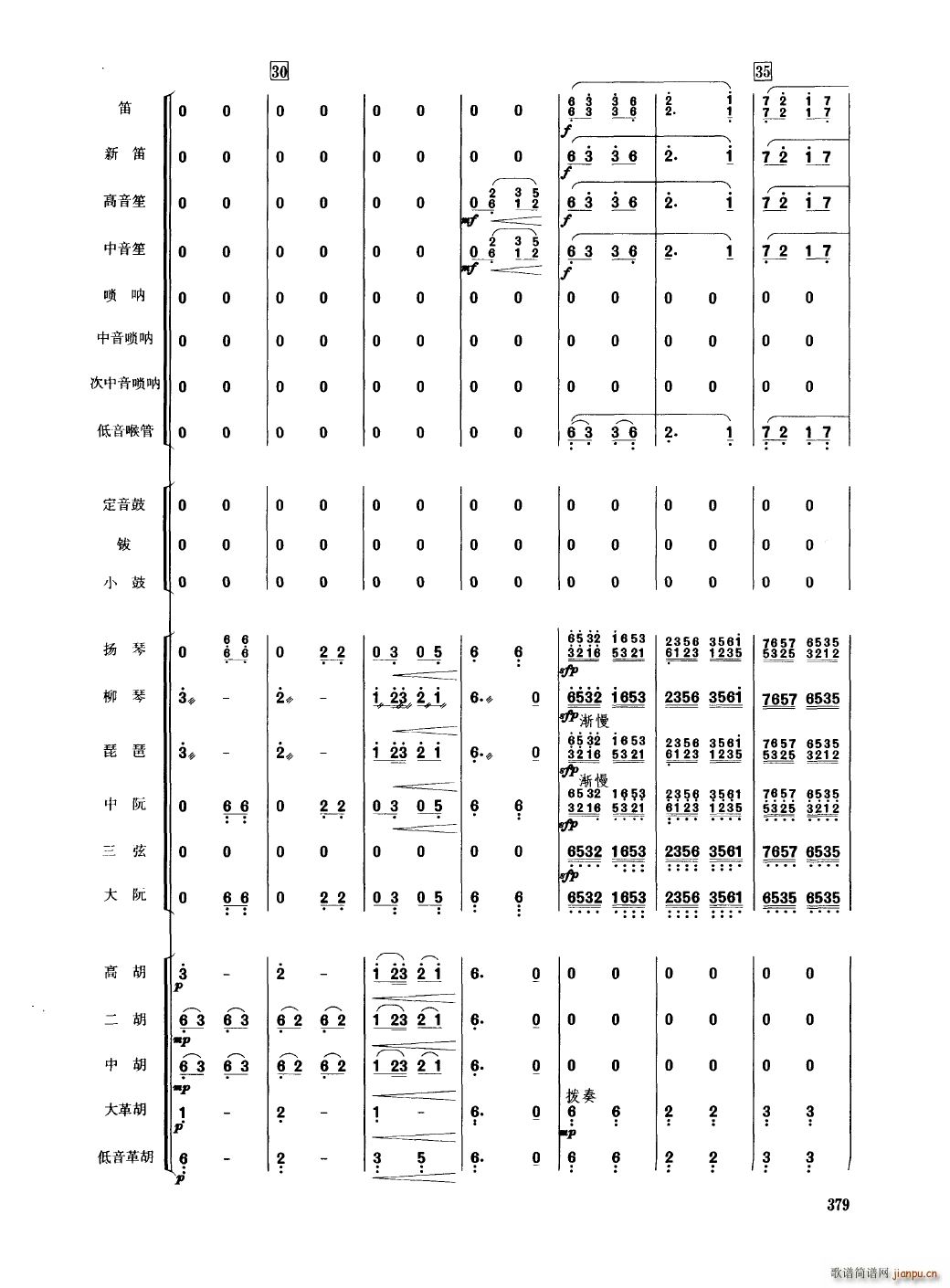 Ї 351 400(V)32