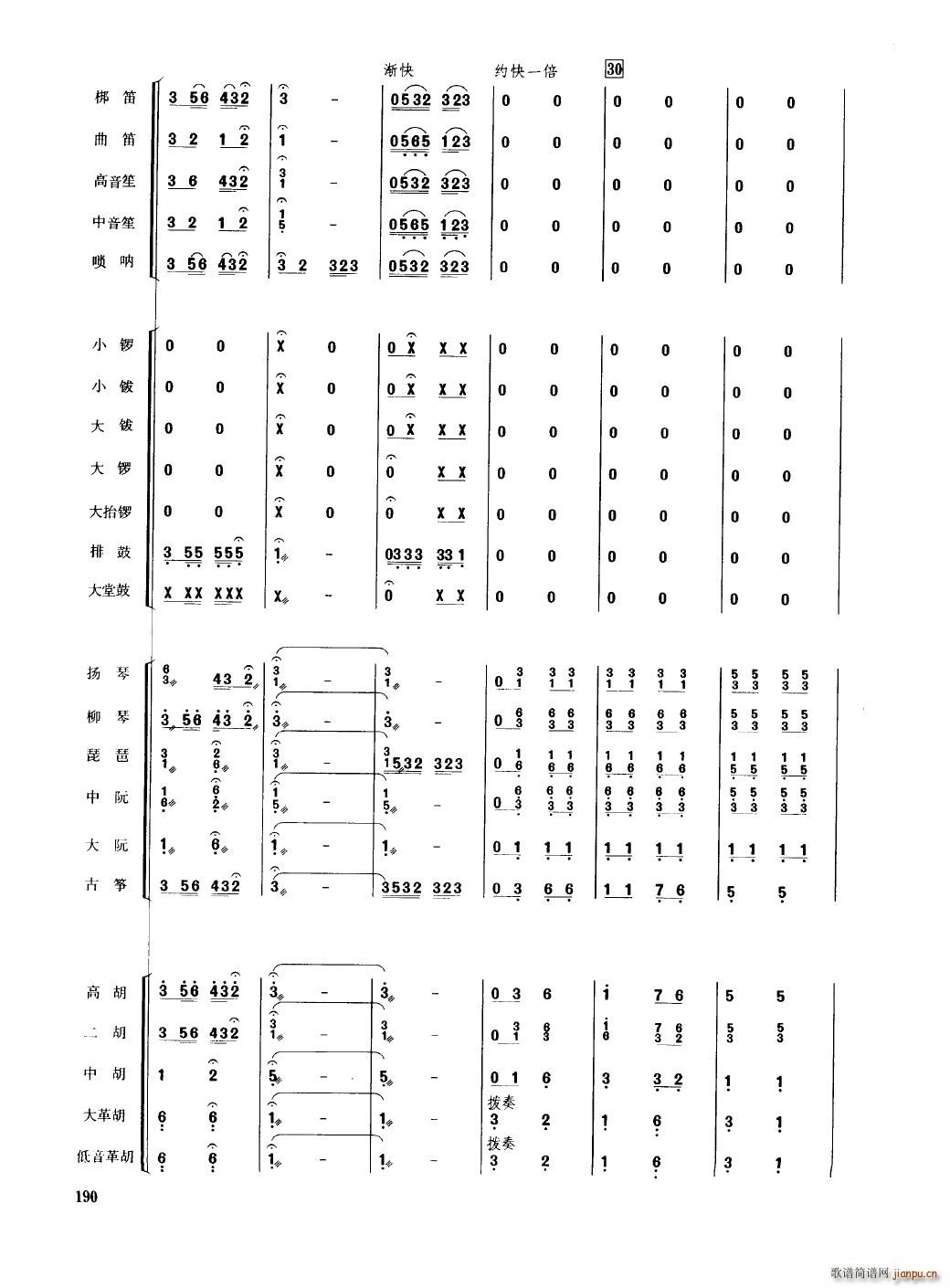 Ї 151 200(V)43