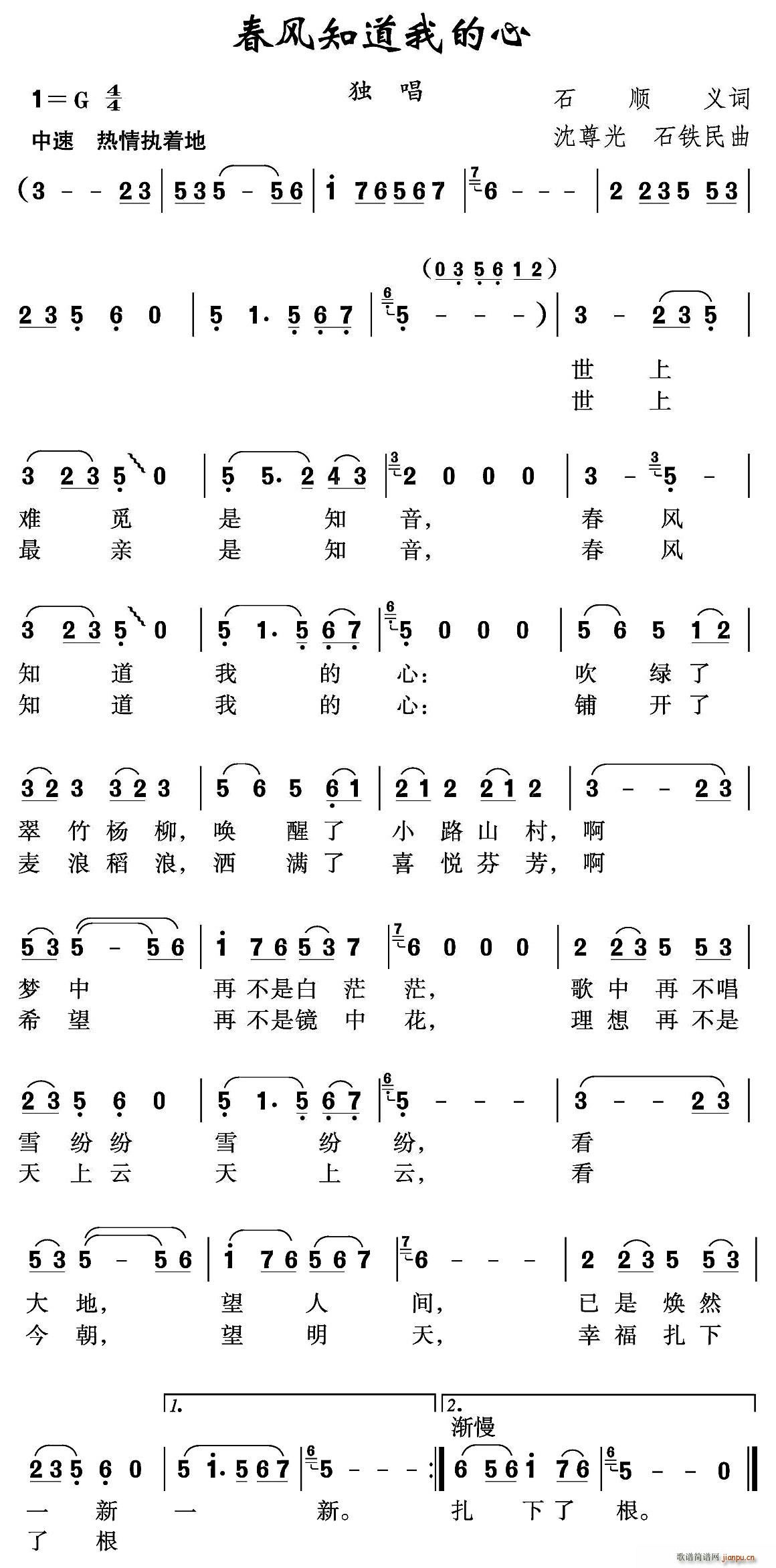 L(fng)֪ҵ(ָV)1