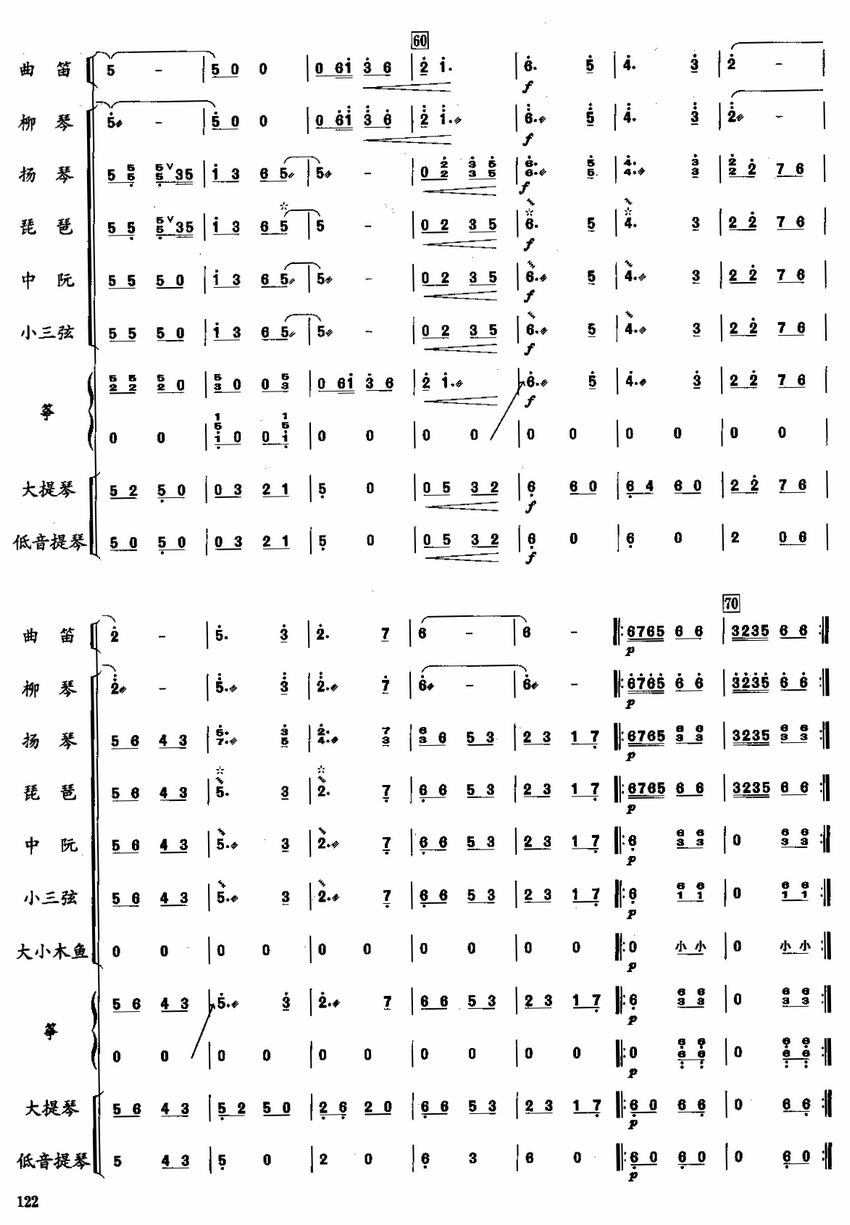 l(xing)5(V)1