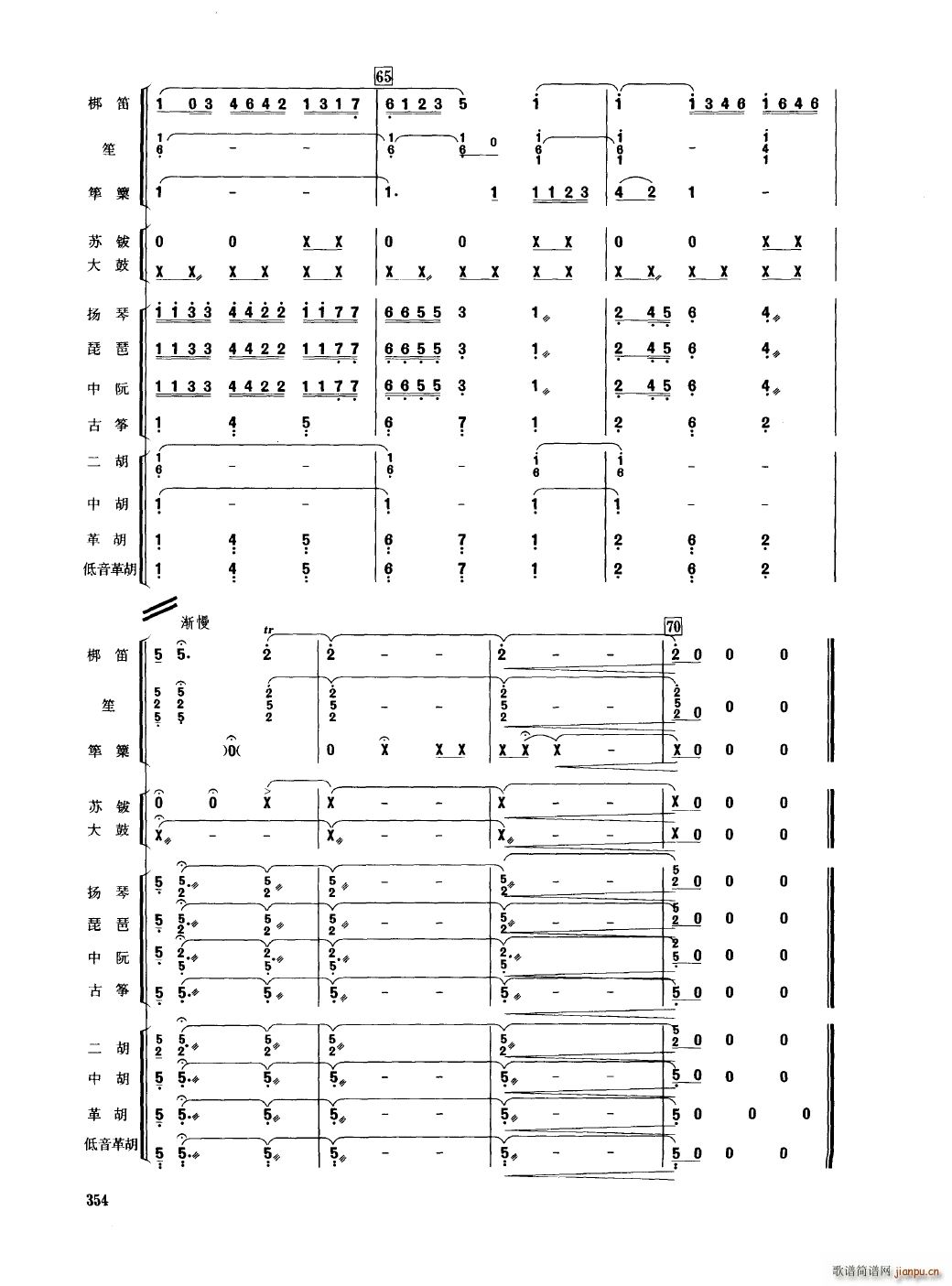 Ї 351 400(V)7
