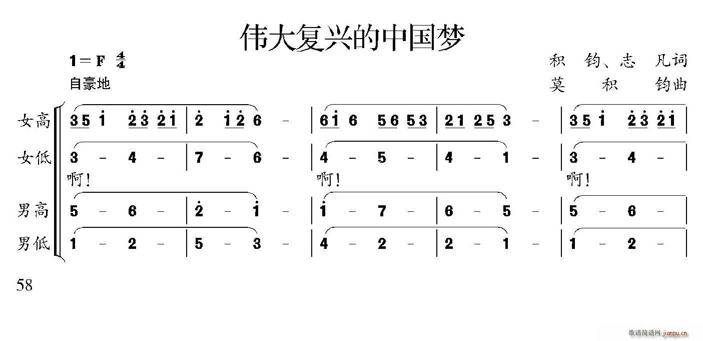 (f)dЇ(ָV)1