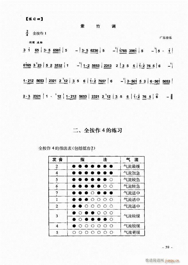 Jz ͞(sh)ý̳ Ŀǰ1 60(JzV)65