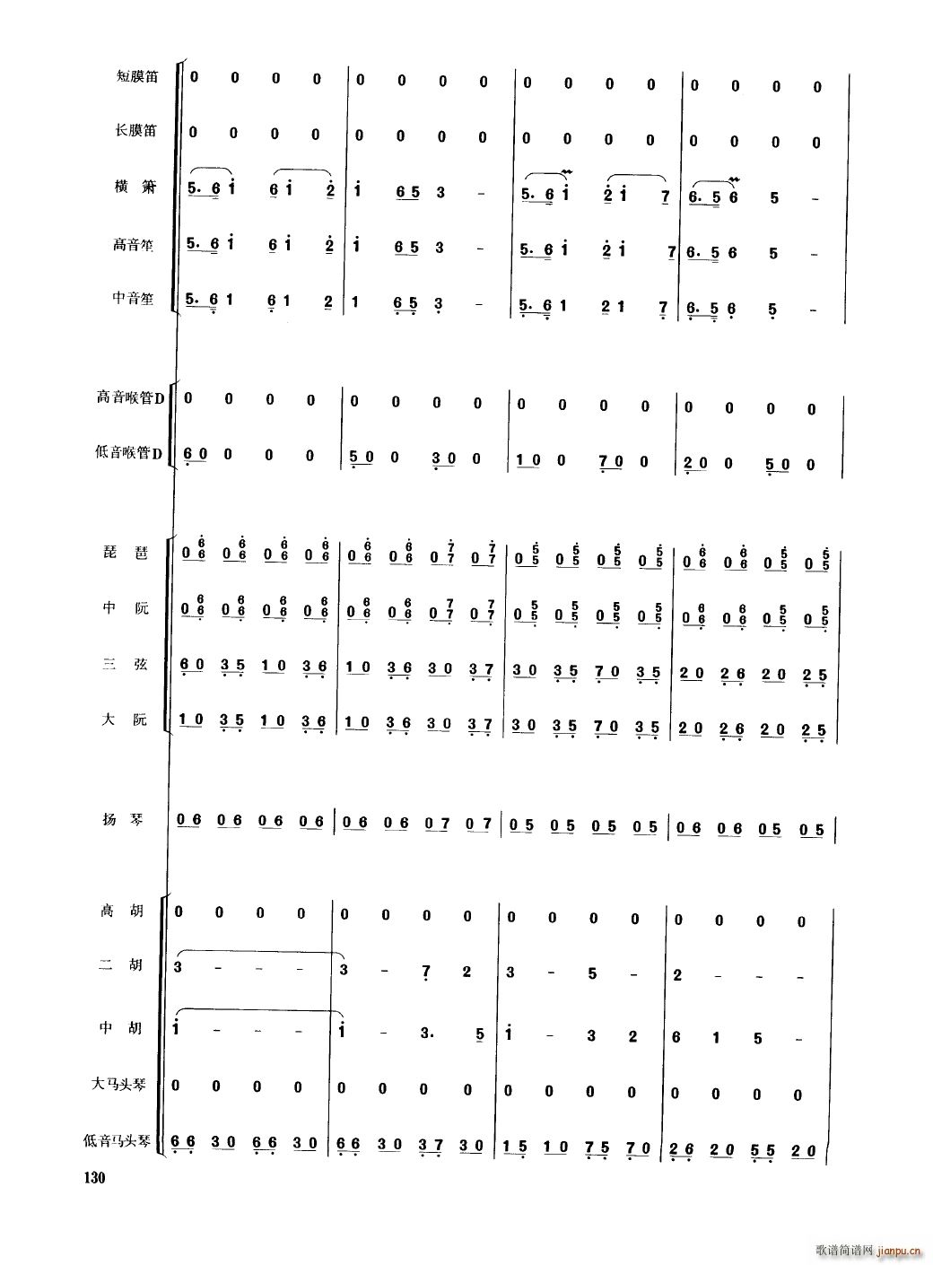 Ї 101 150(V)33