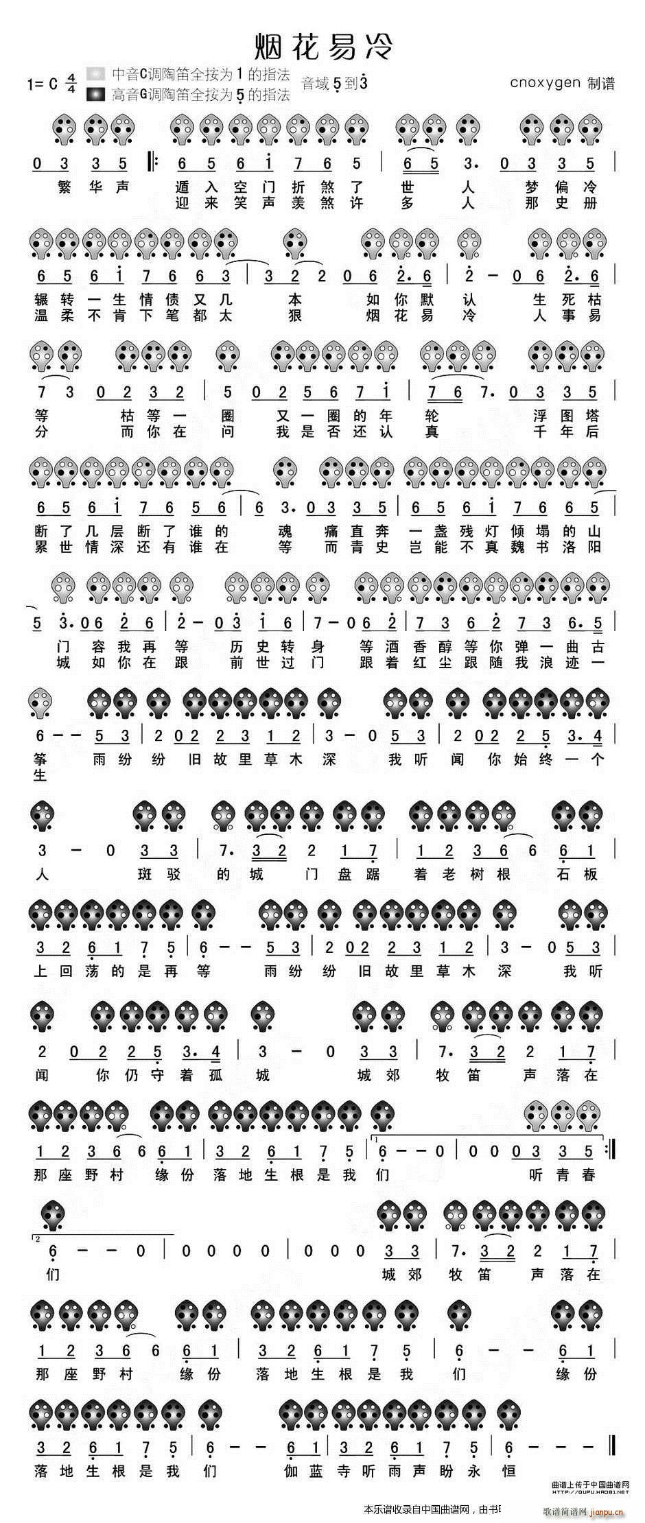  V(ѺV)1