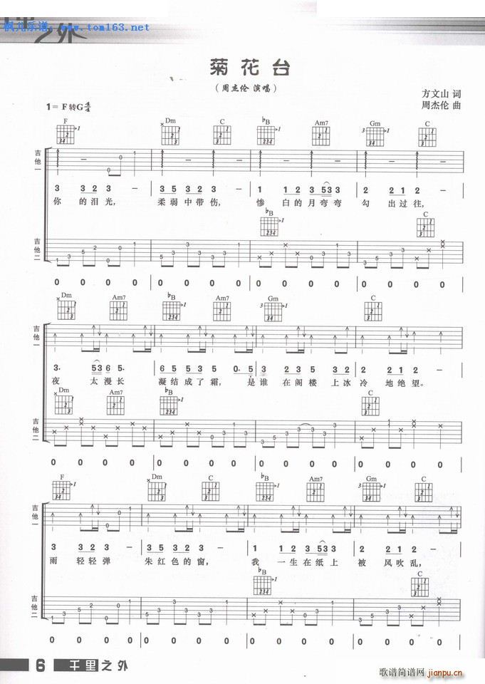 ջ_(ti) V (V)1