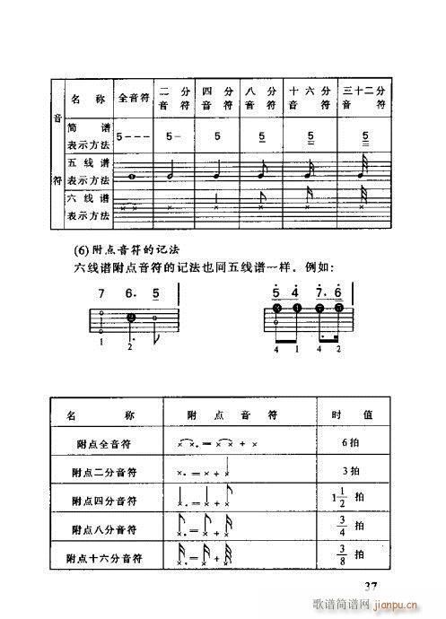 RV21-40(V)17