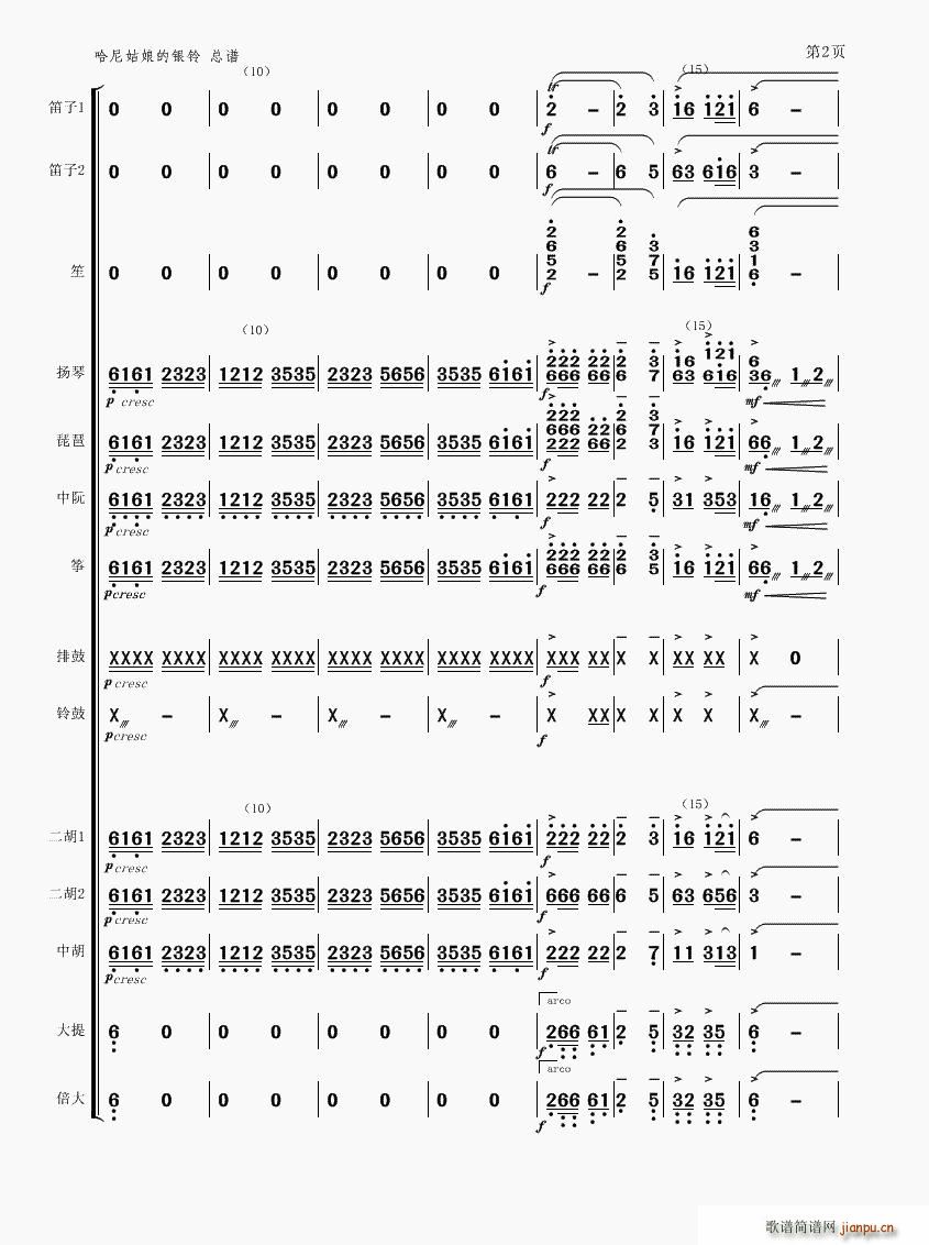 y2(V)1
