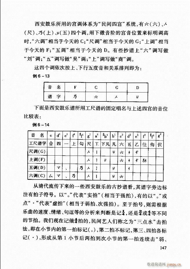 Їy(tng)A(ch)̳ 122 181(ʮּ)26