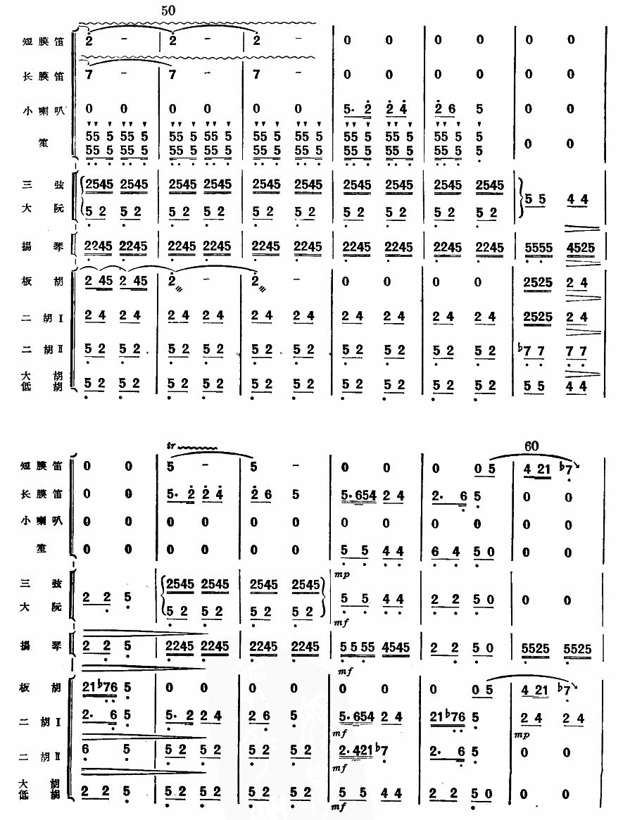 g´(V)5