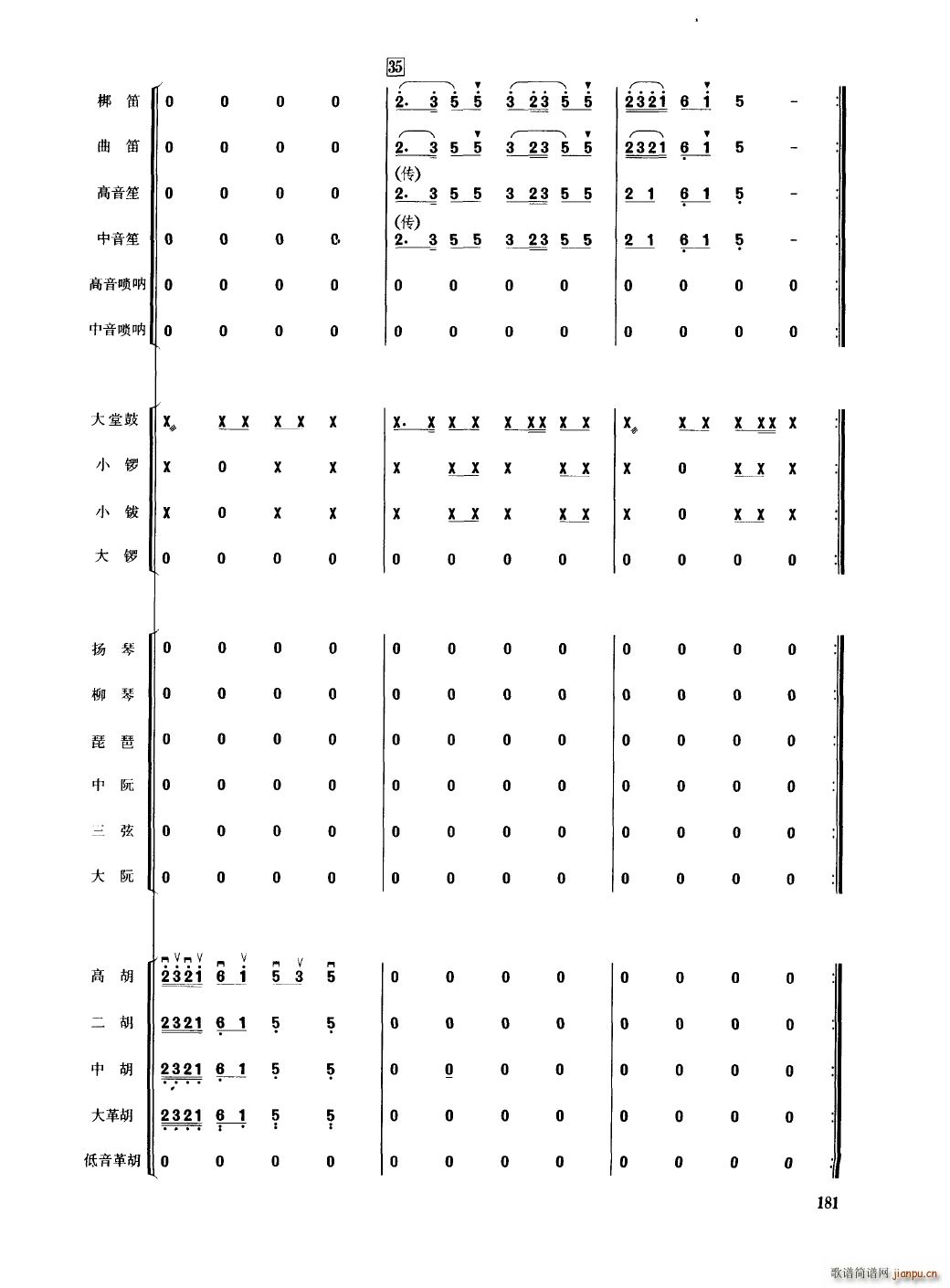 Ї 151 200(V)34