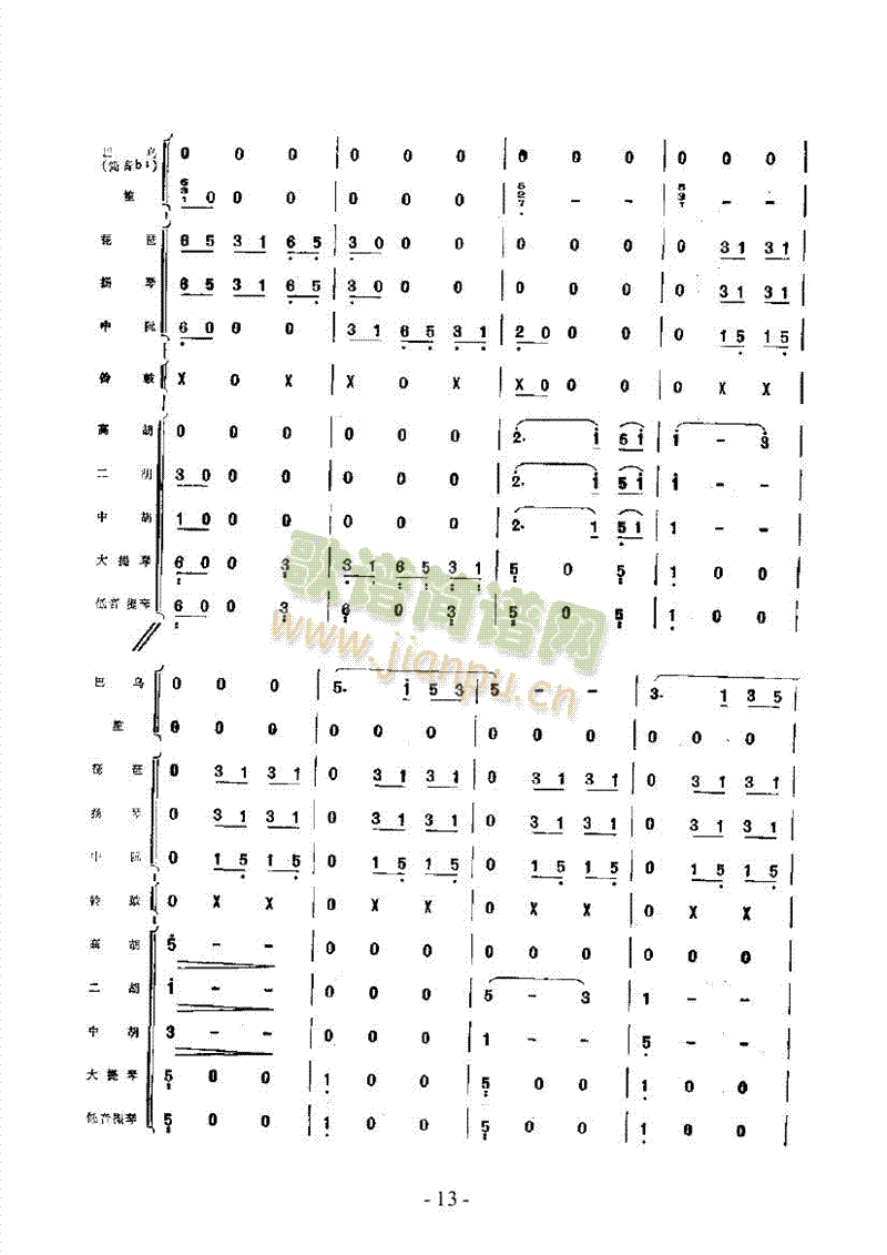 Θ(du)񘷺(V)13