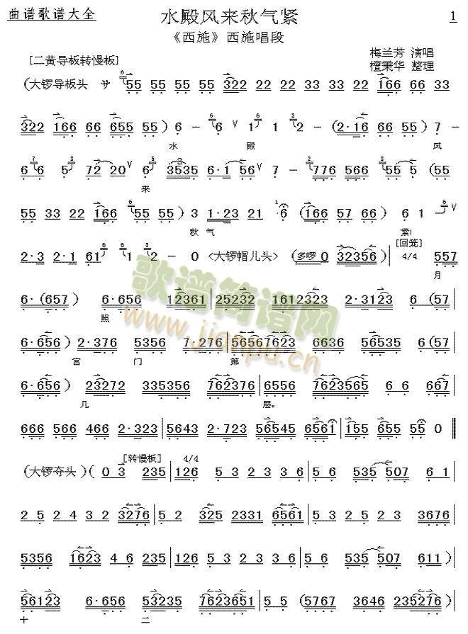 ˮL(fng)o()1