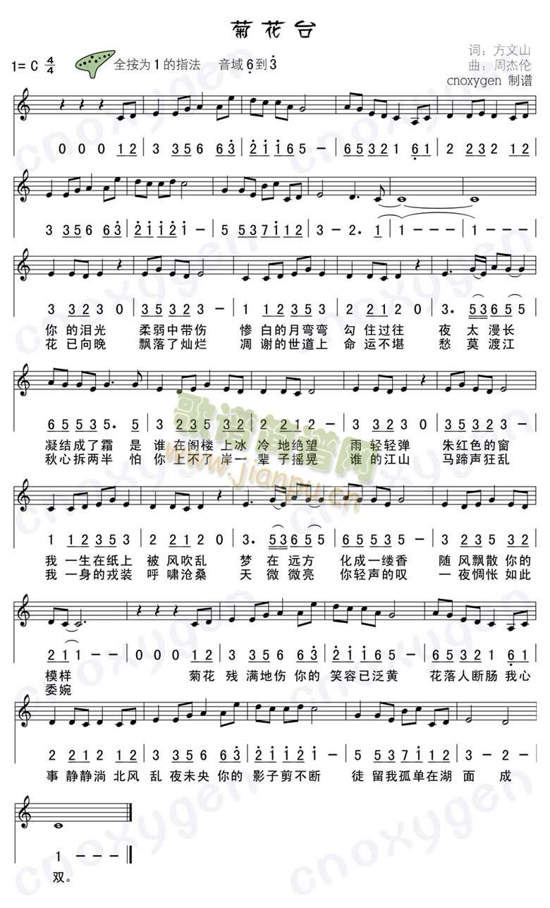 ջ_(V)1