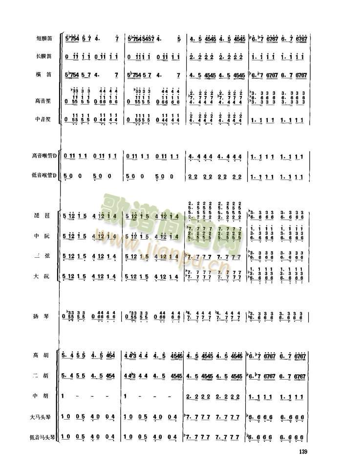 (ji)(V)5
