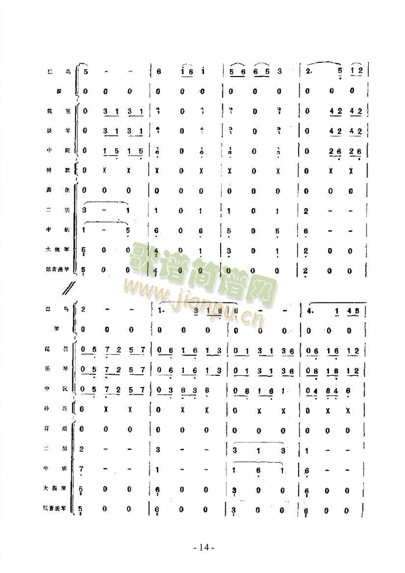 Θ(du)񘷺(V)14