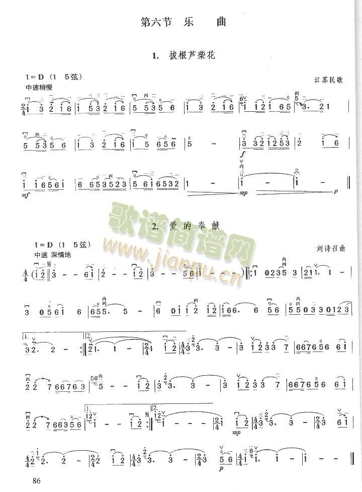 θJ.(i)ķI(xin)(V)1