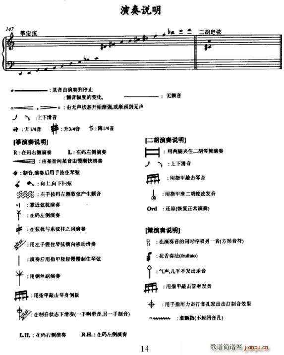 (gu)L(fng)2 麍 c~(ѺV)5
