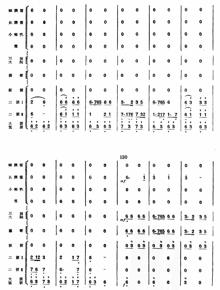 g´(V)11