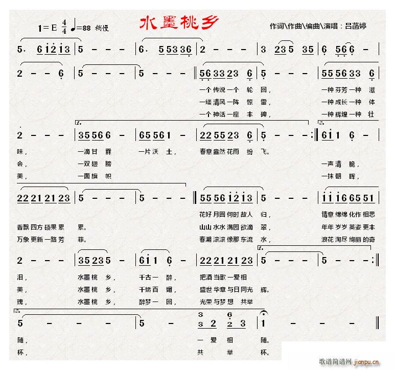 ˮīl(xing)(ָV)1
