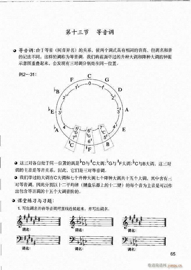 (l)֪R(sh) (l)R(sh) A(ch) IP(pn)(sh)`61 120(ʮּ)5