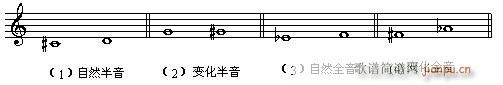 ߿x푪(yng)ٳ ڶ P(gun)(j)ԇ}(ʮּ)9