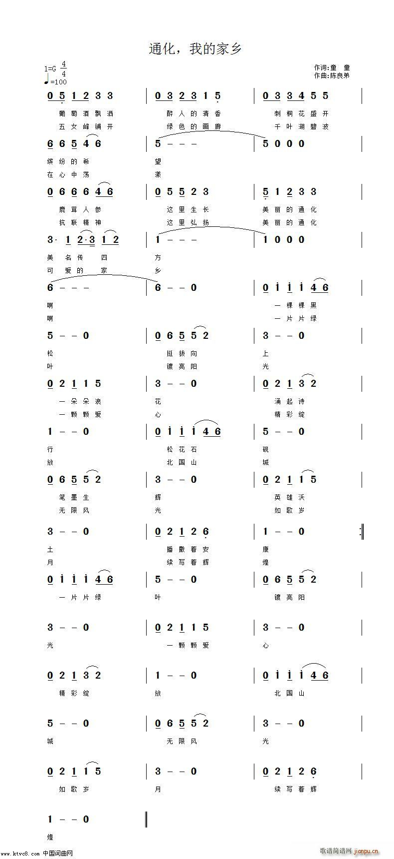 ͨ ҵļl(xing)(ָV)1