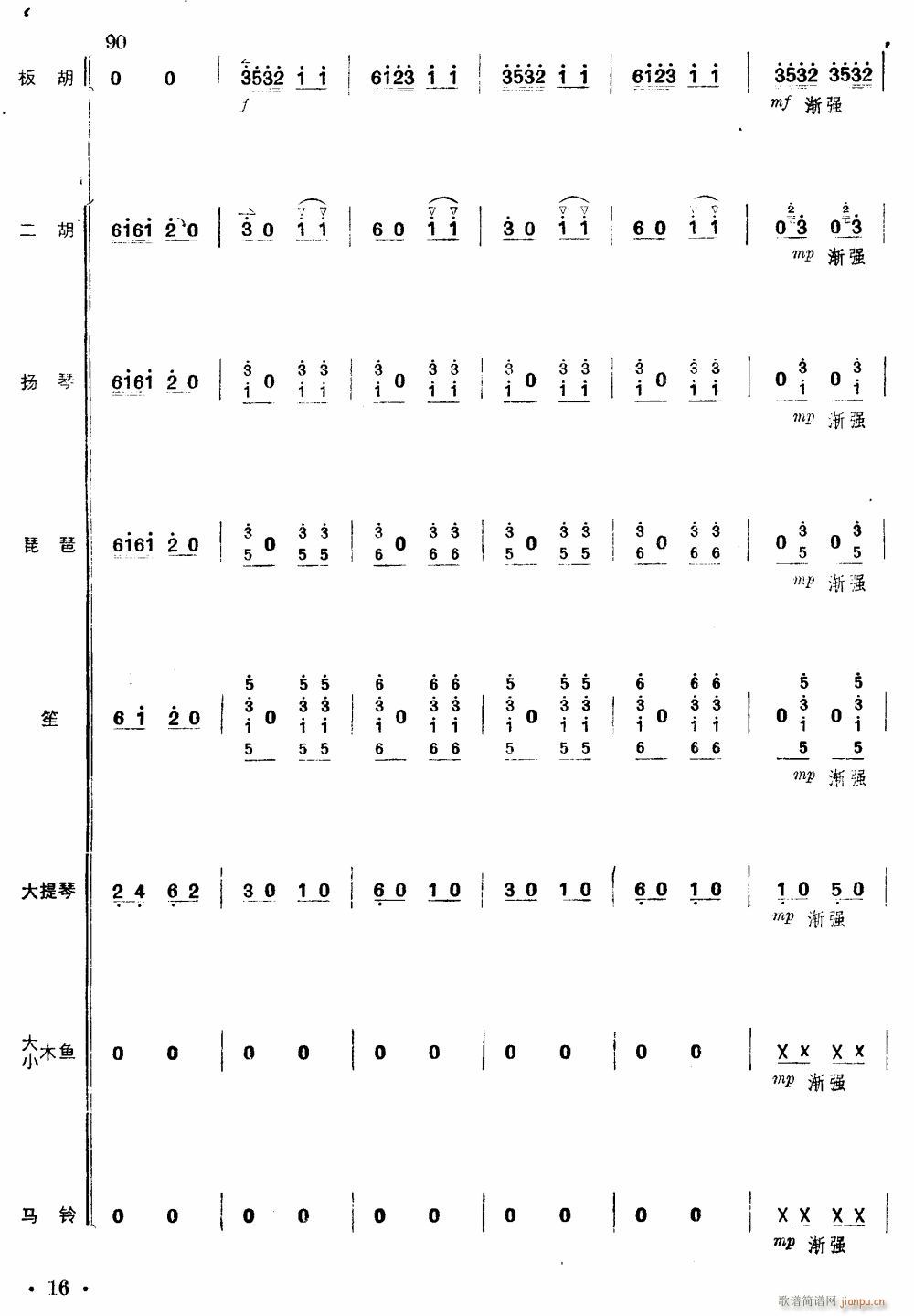 (hu)xǰ (d) 16(V)1