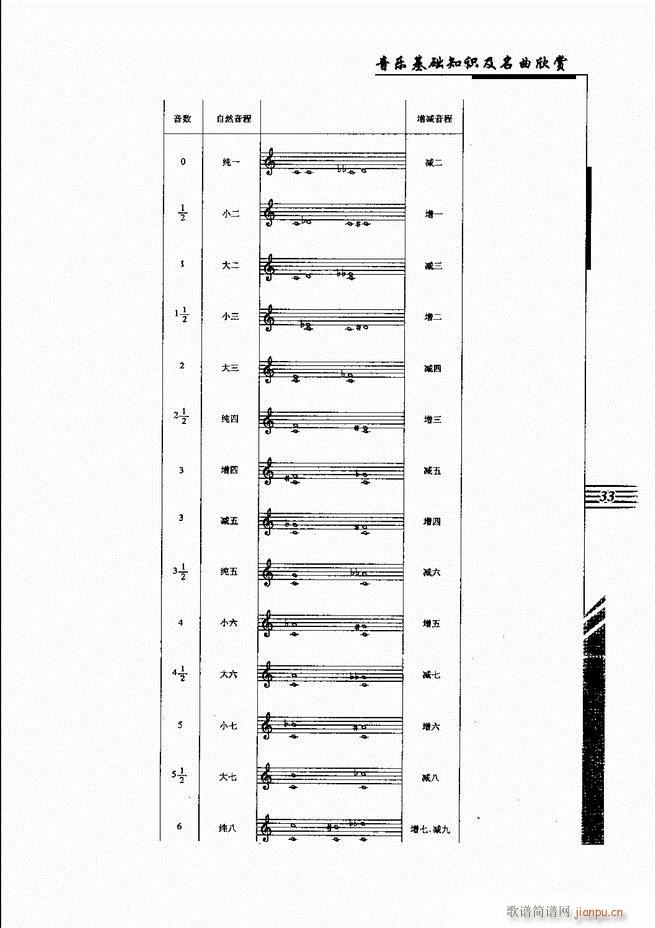A֪Rp Ŀ1 60(ʮּ)44