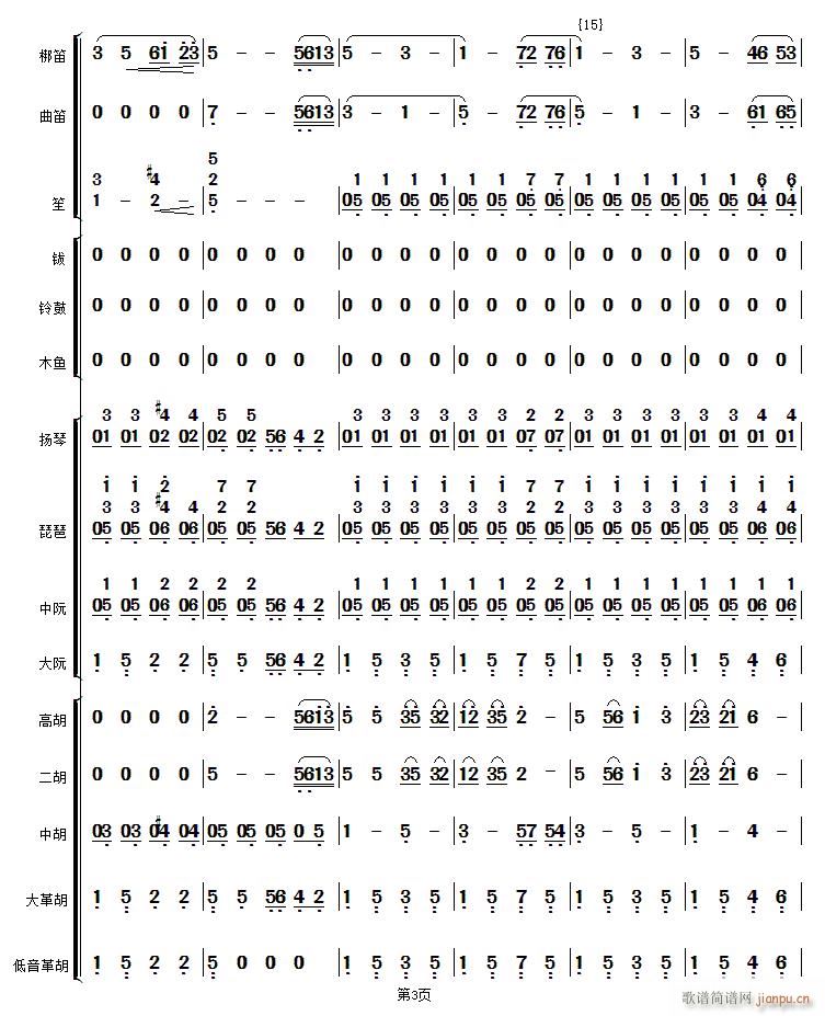 A  (V)1