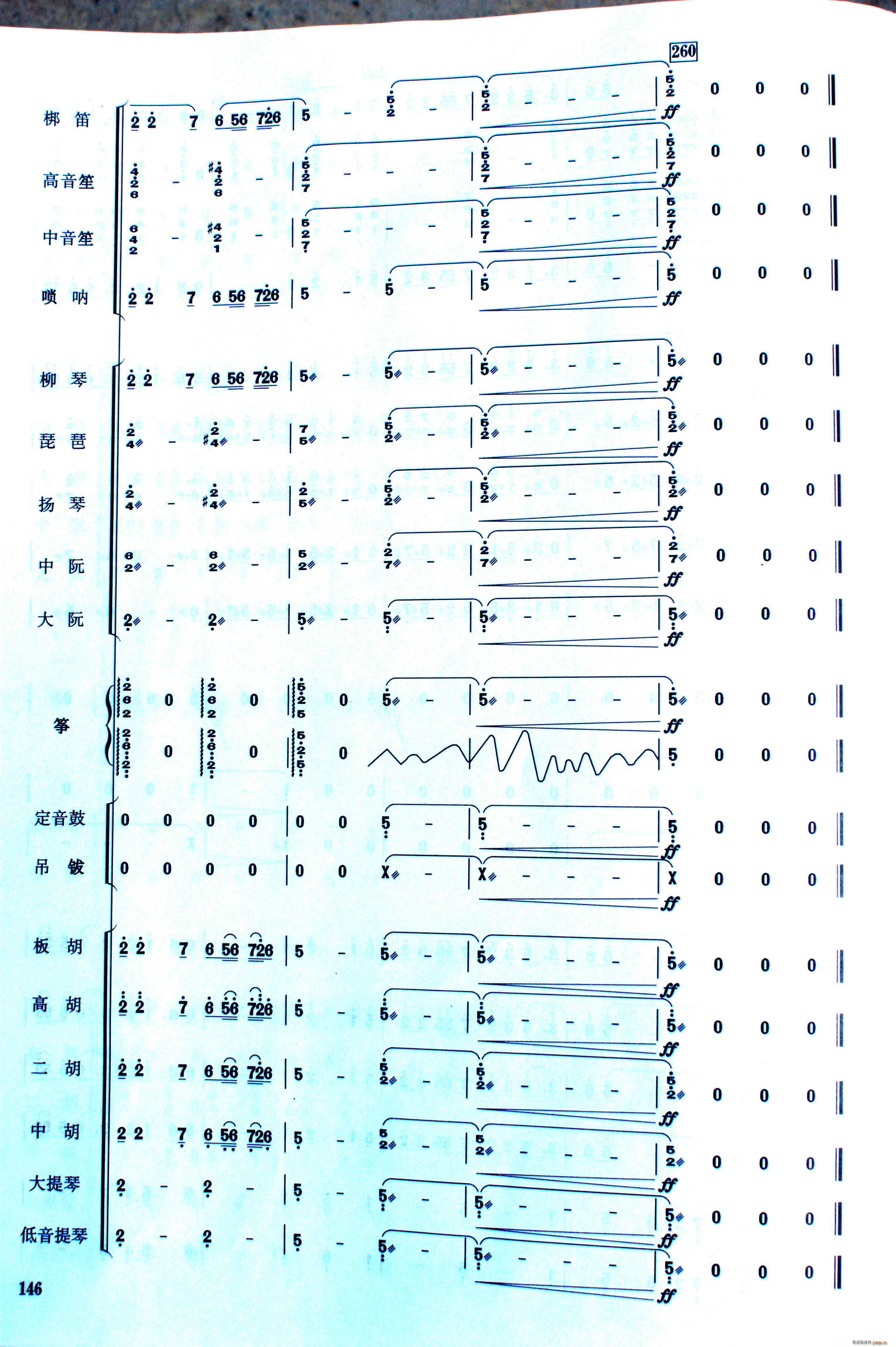 Ї(gu)Ӱ(lin)(ָV)30