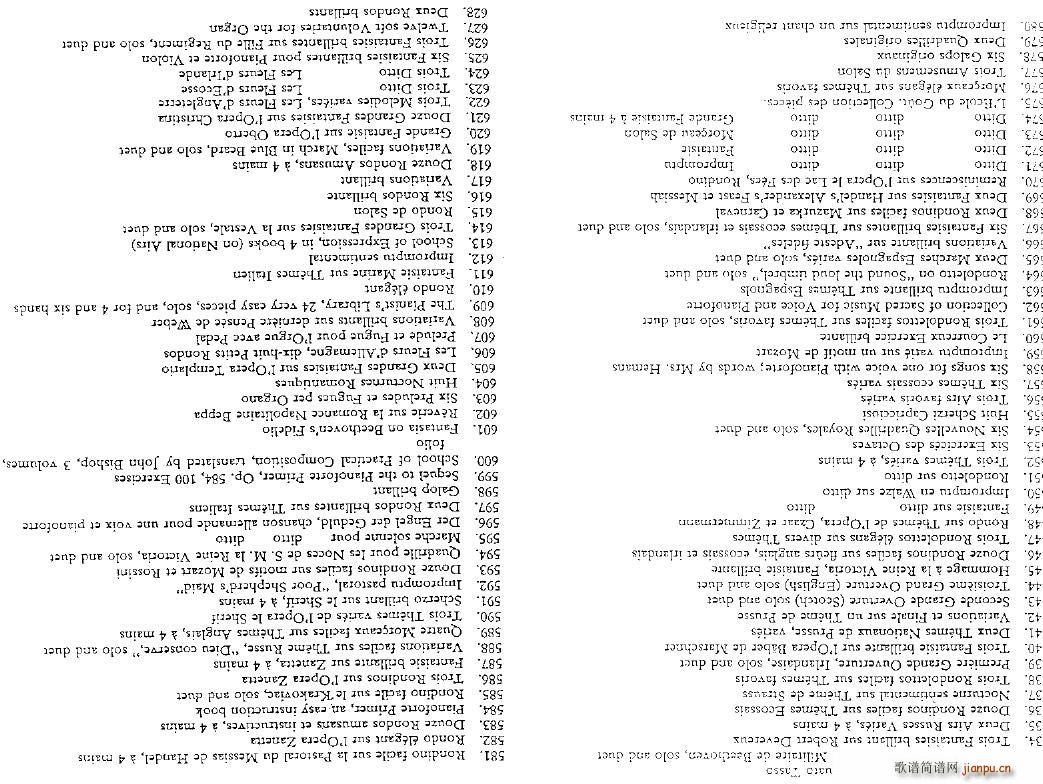 czerny complete list(V)15