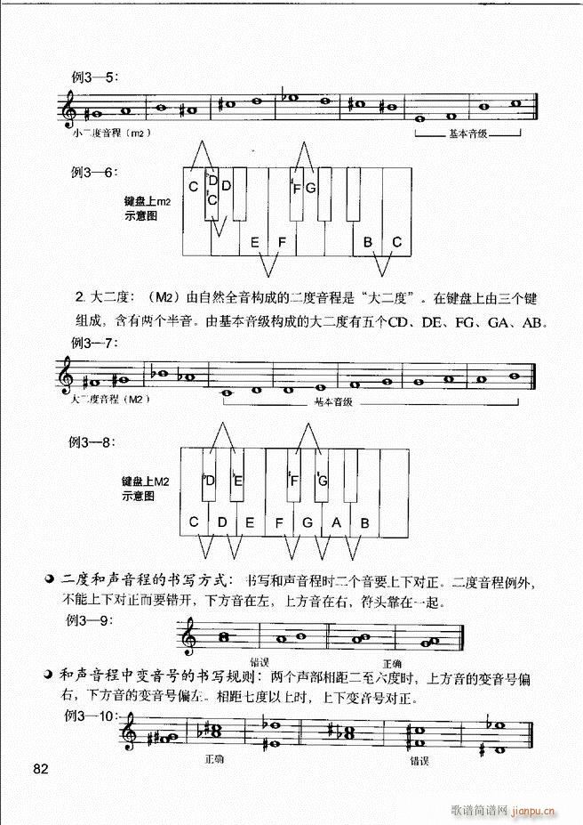 (l)֪R(sh) (l)R(sh) A(ch) IP(pn)(sh)`61 120(ʮּ)22