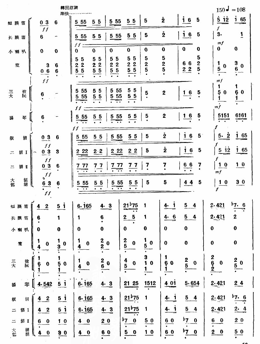 g´(V)13