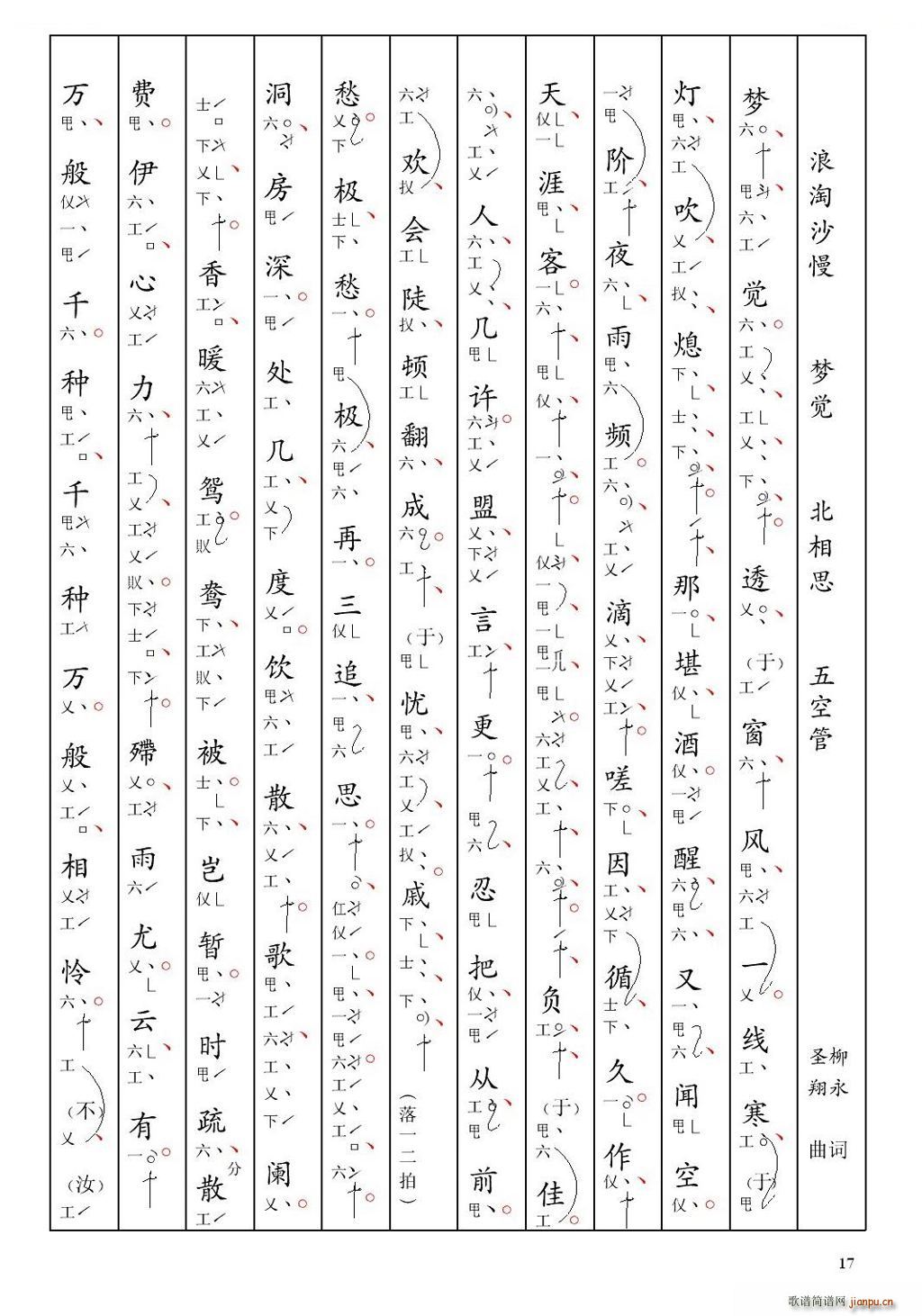 XV ɳ X  V(ʮּ)1