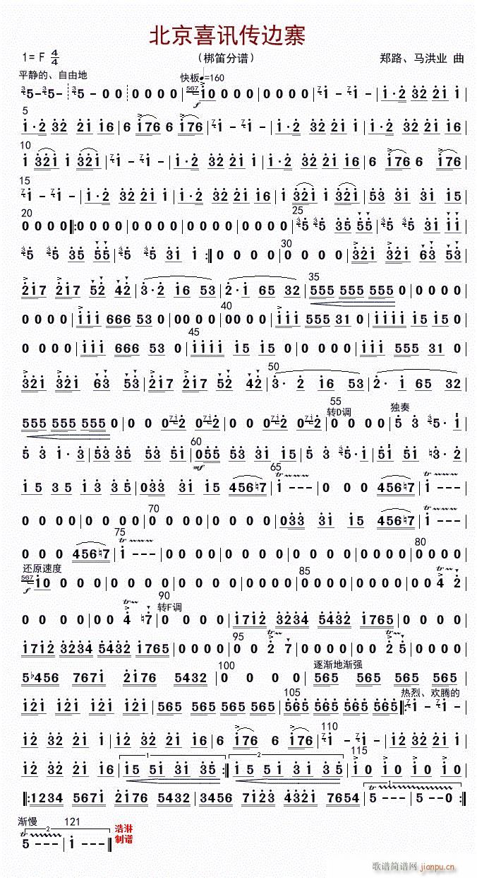ϲӍ߅կ (ѺV)1