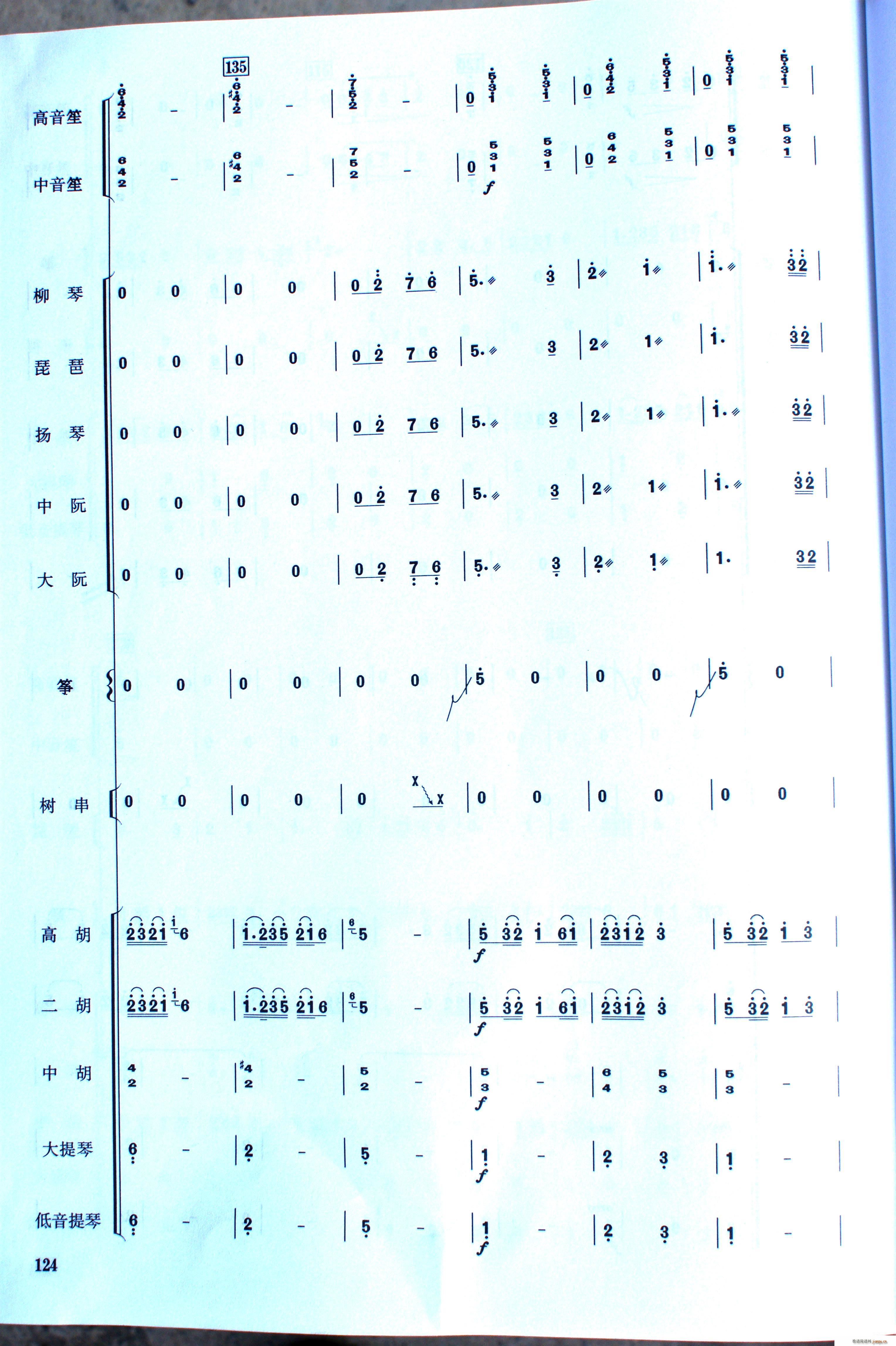 Ї(gu)Ӱ(lin)(ָV)8